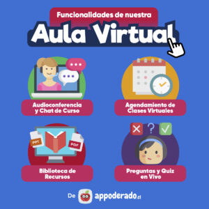 Aula Virtual - Funcionalidades